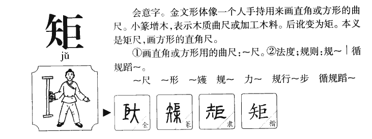 矩字字源字形