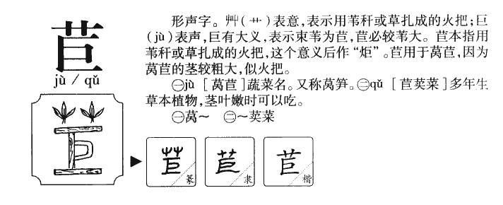 苣字字源字形