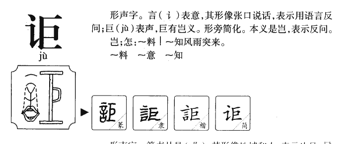 讵字字源字形