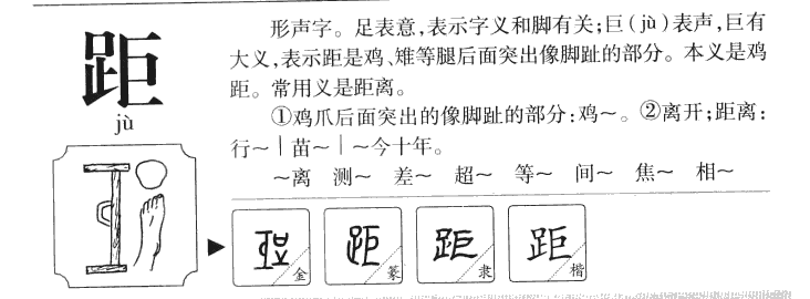 距字字源字形