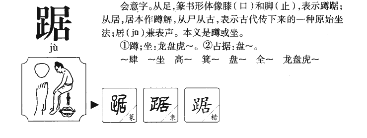 踞字字源字形
