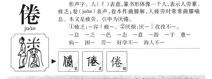 倦字字源字形
