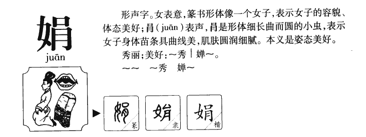 娟字字源字形