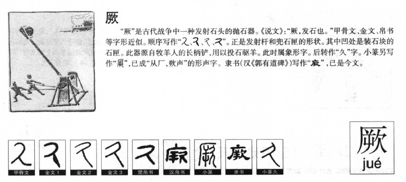 厥字字源字形