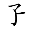 孒字字源字形