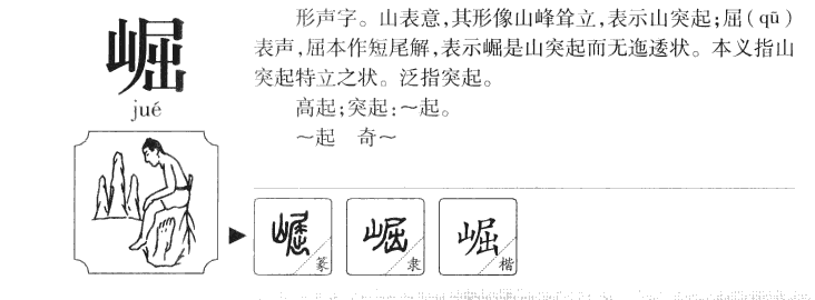 崛字字源字形