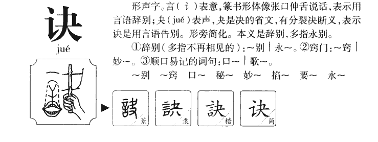 诀字字源字形