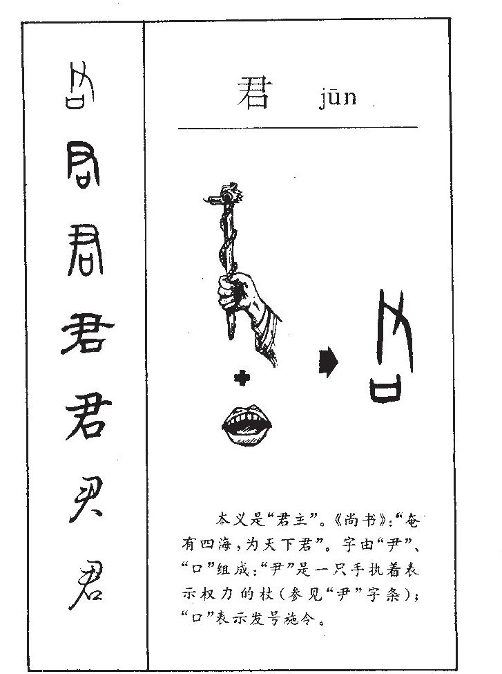 君字字源字形