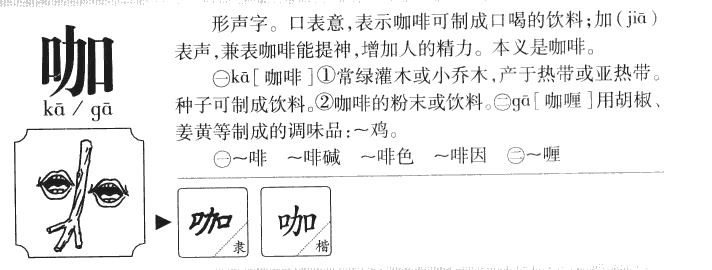 咖字字源字形