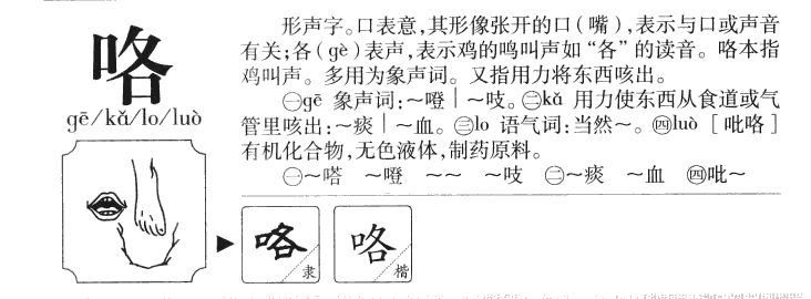 咯字字源字形