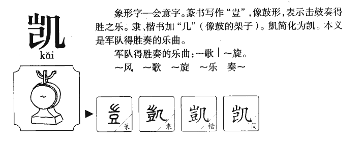 凯字字源字形