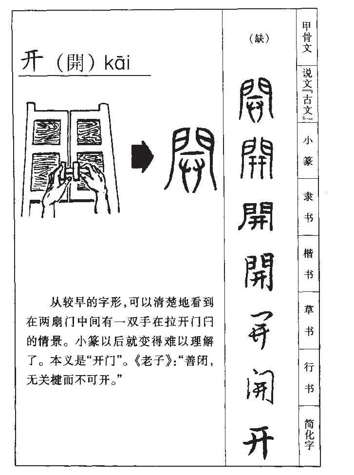 开字字源字形