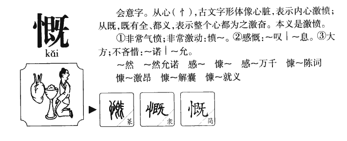 慨字字源字形