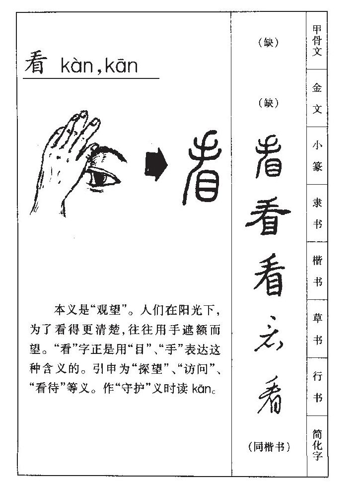 看字字源字形