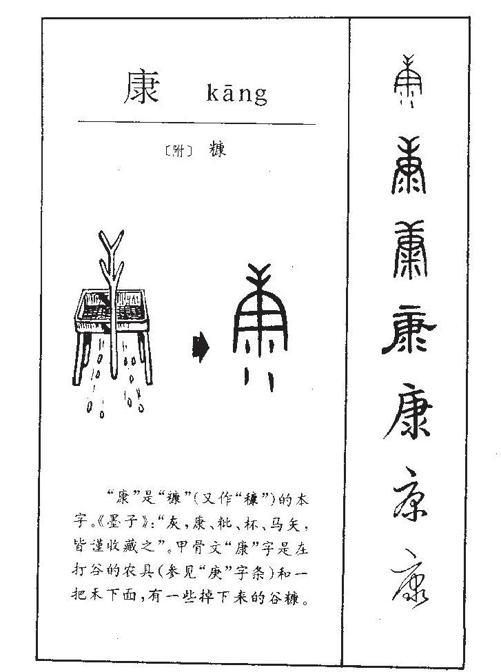 康字字源字形