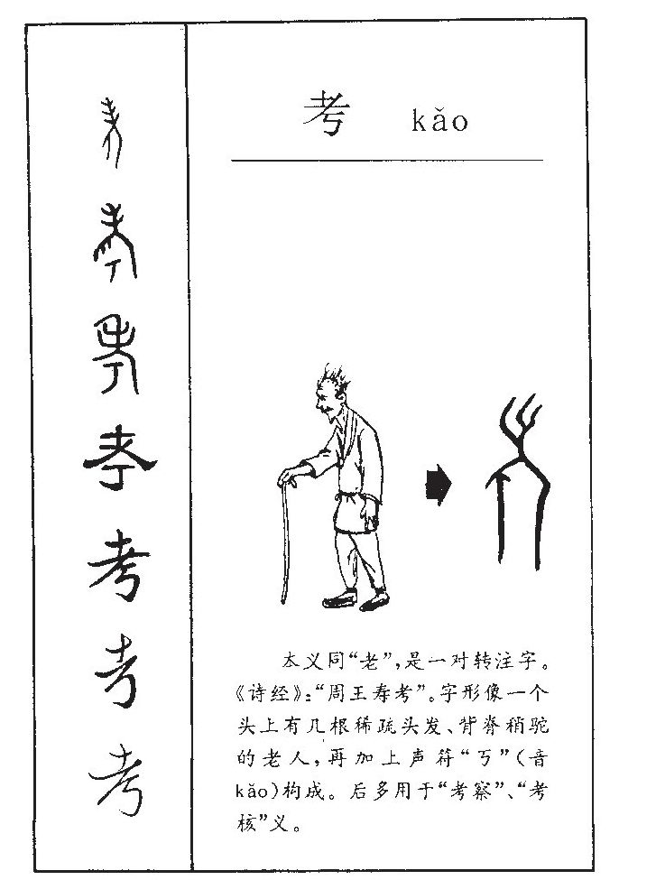 考字字源字形