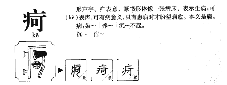 疴字字源字形