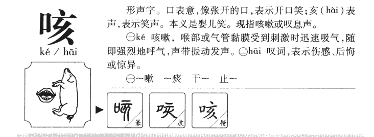 咳字字源字形