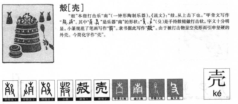 壳字字源字形
