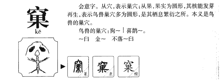 窠字字源字形