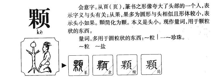 颗字字源字形