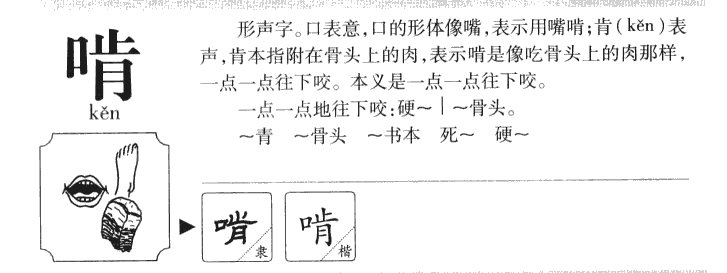啃字字源字形