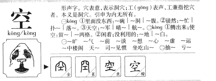 空字字源字形