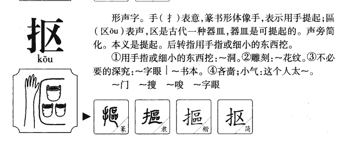 抠字字源字形