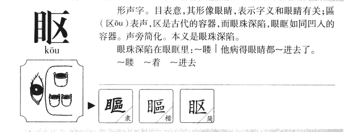 眍字字源字形