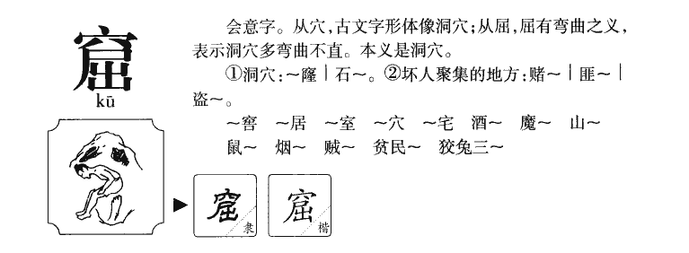窟字字源字形