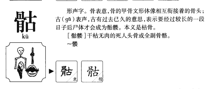 骷字字源字形