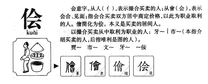 侩字字源字形