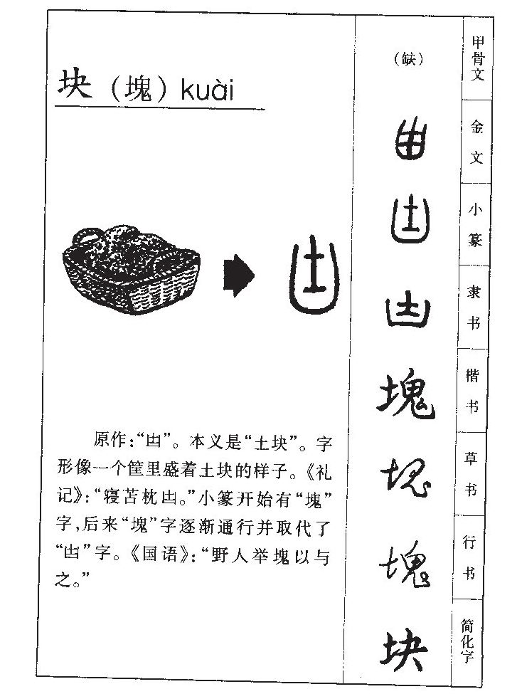 块字字源字形