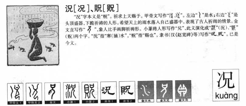 况字字源字形