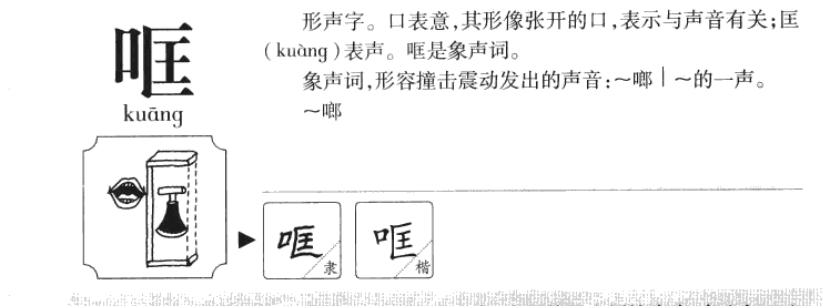 哐字字源字形