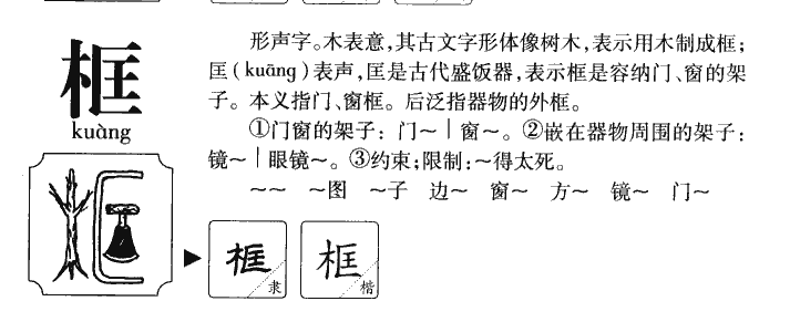 框字字源字形