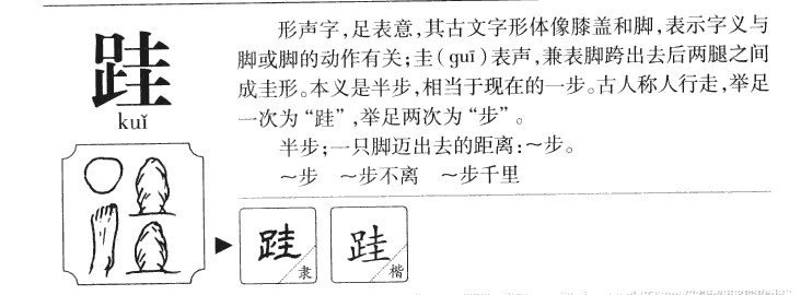 跬字字源字形