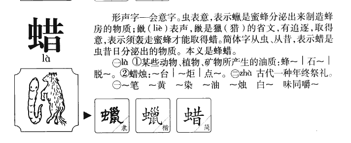 蜡字字源字形