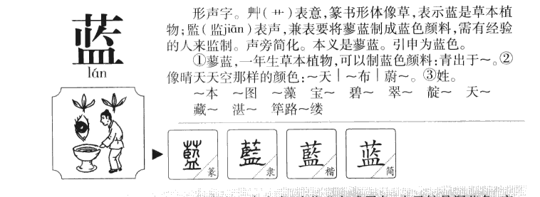 蓝字字源字形