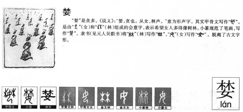 婪字字源字形