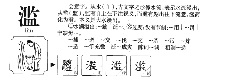 滥字字源字形