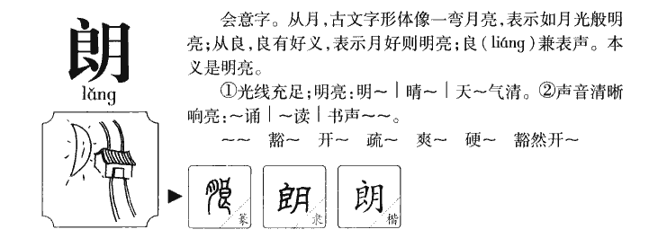 朗字字源字形