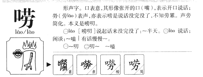 唠字字源字形