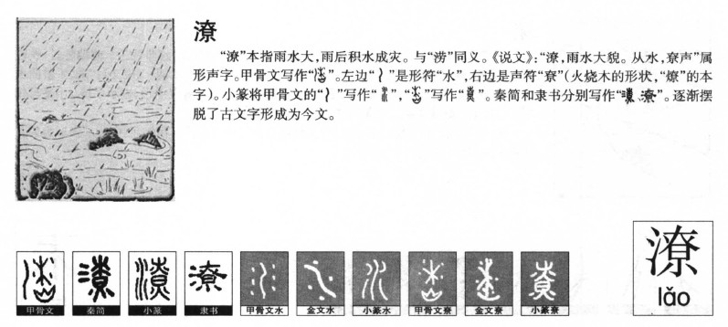 潦字字源字形