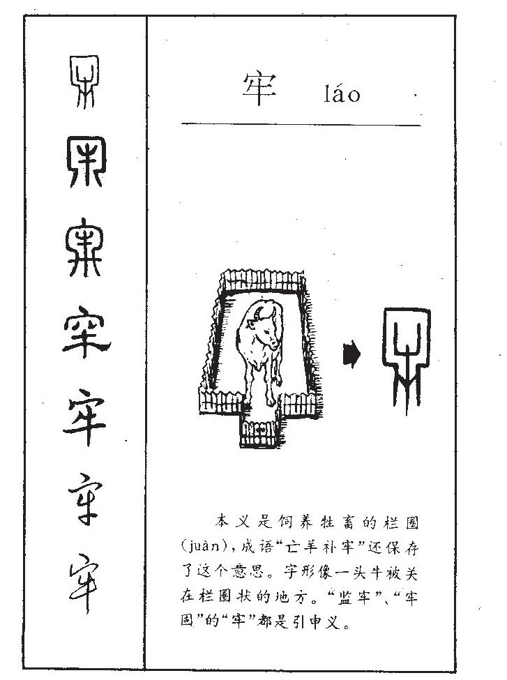 牢字字源字形