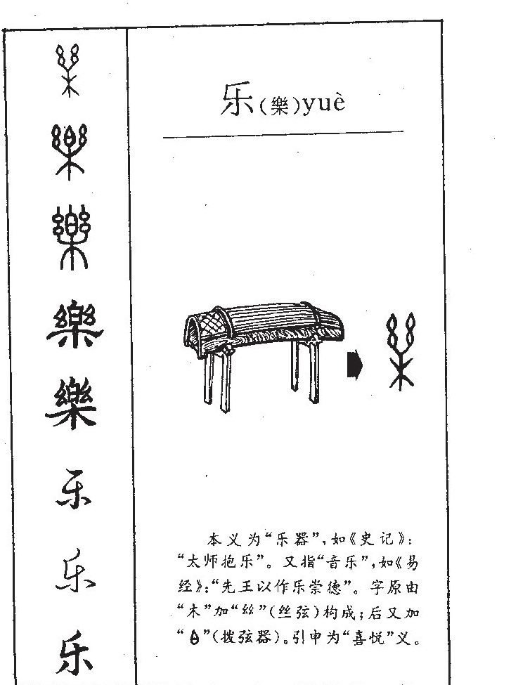 乐字字源字形