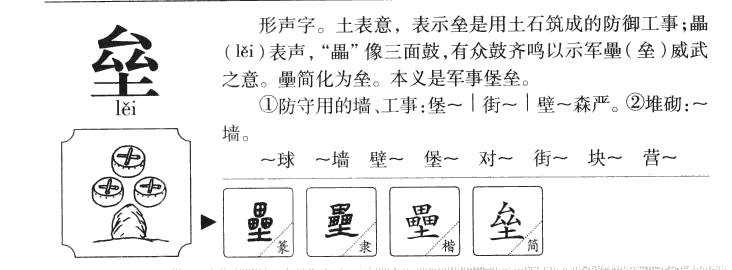 垒字字源字形