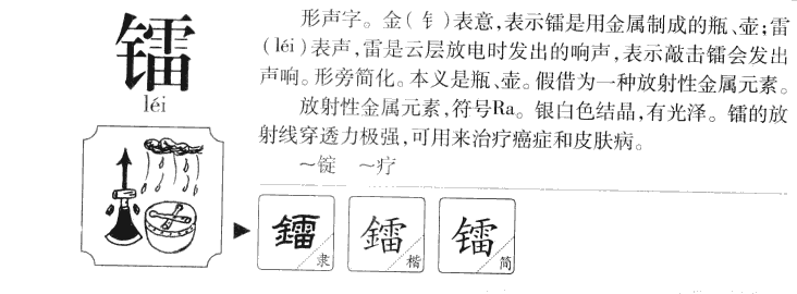 镭字字源字形