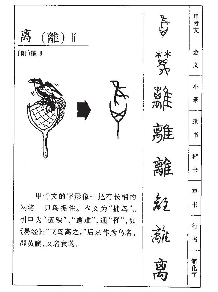 离字字源字形