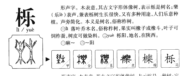 栎字字源字形